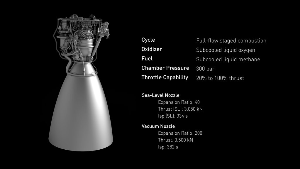 spacex_its_raptor_engine_by_william_black-dajqa73